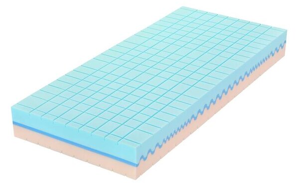 Tropico Matrace Guard Medical 24 cm 80 x 195 cm