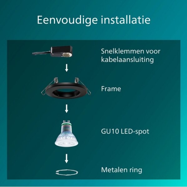 Philips - SADA 5x Podhledové svítidlo PERIDOT 1xGU10/7W/230V černá