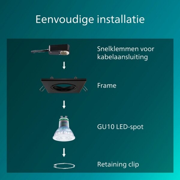 Philips - Podhledové svítidlo PERIDOT 1xGU10/7W/230V černá
