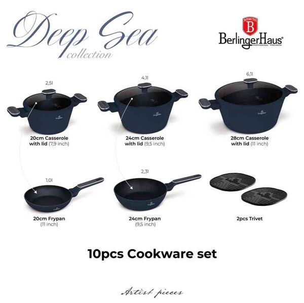 Sada nádobí s titanovým povrchem 10 ks Deep Sea Collection
