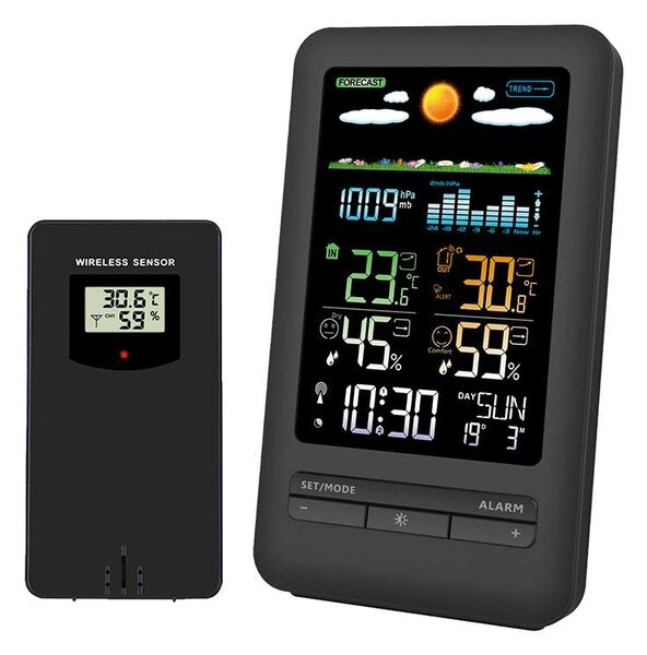 Meteostanice TE87, černá