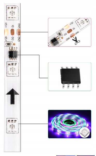 BERGE Digitální pásek LED - RGB - IP20 - 5m - duhový efekt