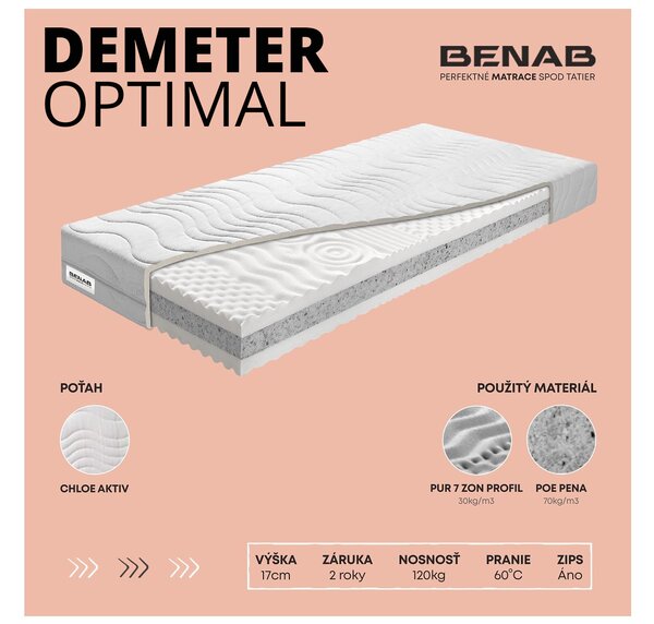 Pěnová matrace Benab Taranis Optimal 2.0 200x90 cm (T5) *AKCE 1+1