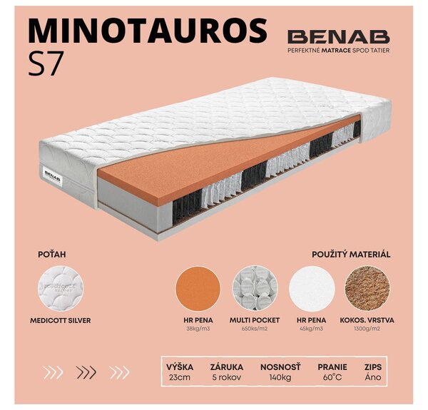 Taštičková matrace Benab Minotauros S7 200x80 cm (T4/T5)