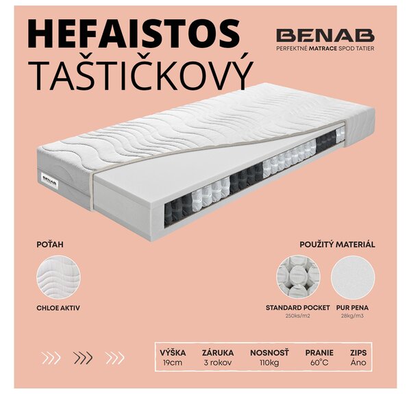 Taštičková matrace Benab Hefaistos 200x90 cm (T2)
