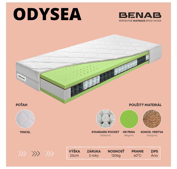 Taštičková matrace Benab Odysea 200x180 cm (T3/T4)