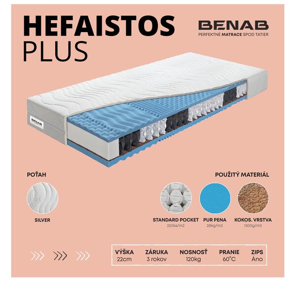 Taštičková matrace Benab Hefaistos Plus 2.0 200x80 cm (T3/T4) *AKCE 1+1