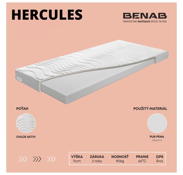 Pěnová matrace Benab Tellus 200x80 cm (T3)