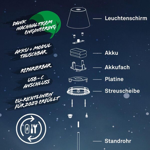 BRILONER Kiki Nano stolní lampička - 1,5W, 130lm, nabíjecí, LED, stmívatelné, teplá bílá, černá 7653015