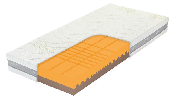 Tropico Matrace Guard Antibacterial Heaven Rozměr: 90 x 200 cm, Výška: 20 cm