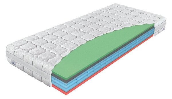 Pěnová matrace výška 25 cm, Airspring Polargel