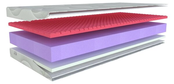 Pěnová matrace výška 22 cm, Antibacterial Visco Vakuo