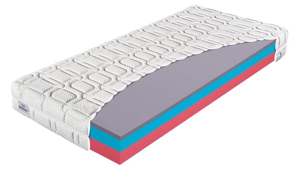 Pěnová matrace výška 20 cm, Airgel Comfort