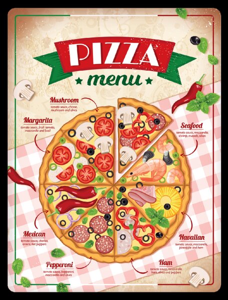 Plechová cedule: Pizza menu - 30x40 cm
