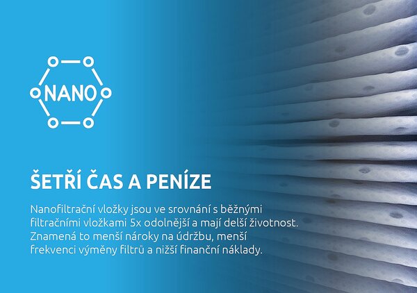 Intex Nanofiltrační kartuše s antimikrobiální úpravou pro vířivé bazény Intex
