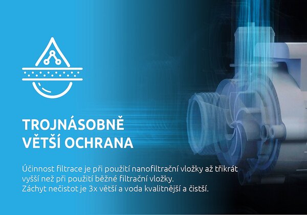 Intex Nanofiltrační kartuše s antimikrobiální úpravou pro vířivé bazény Intex