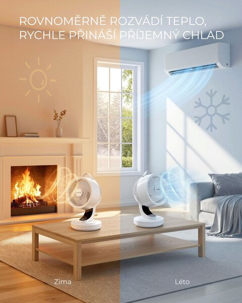 Cirkulační ventilátor FLOW s dálkovým ovládáním, bílý SongmicsHome