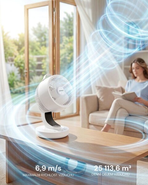 Cirkulační ventilátor FLOW s dálkovým ovládáním, bílý SongmicsHome