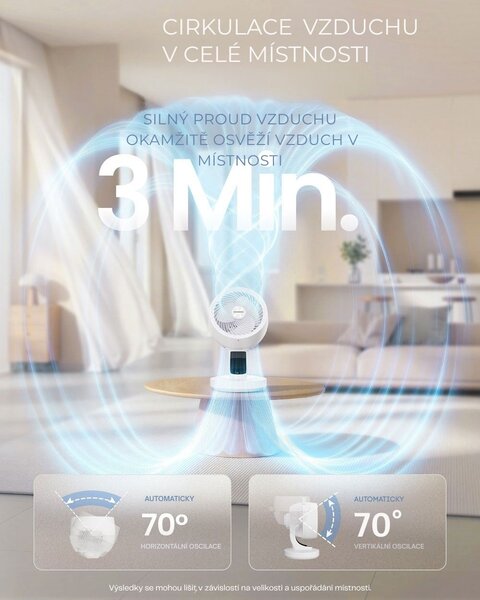 Cirkulační ventilátor FLOW s dálkovým ovládáním, bílý SongmicsHome