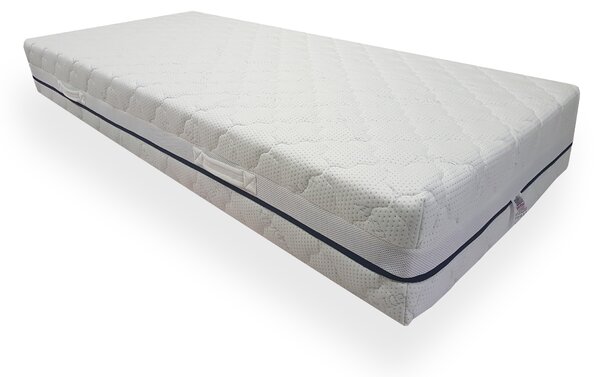 Bazyl.cz Matrace WELLS MEMORY PLUS 7 zón 25cm - 80x190cm