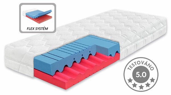 Středně tvrdá zdravotní matrace FERATA, 18cm, 90x200cm, 120kg, studená pěna