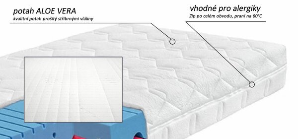 Středně tvrdá zdravotní matrace FERATA, 18cm, 90x200cm, 120kg, studená pěna