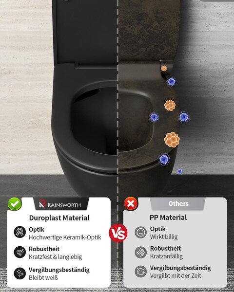 Závěsné WC s dvojitým otvorem a protiproudem – matná černá