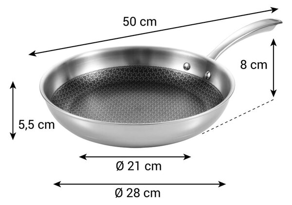 Pánev ø 28 cm SteelCraft – Tescoma