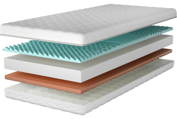 MATZZZ Pěnová matrace 90x200 HORAT