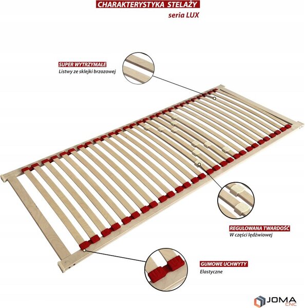 Vložka do rámu postele 80x200 LUX+ flexibilní bříza 200kg nastavitelná