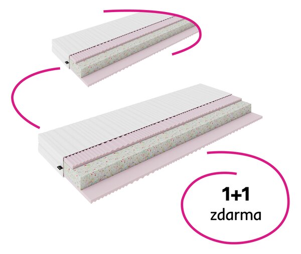 KONDELA Matrace, set 2 ks, 15 cm, 80x200 cm, MAGDO