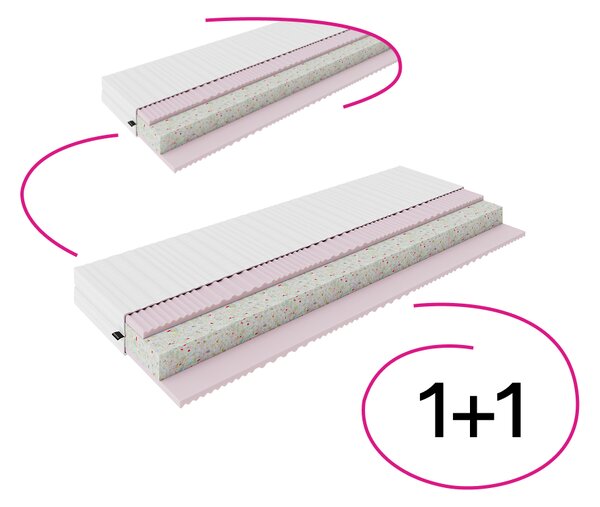 KONDELA Matrace, set 2 ks, 15 cm, 80x200 cm, MAGDO