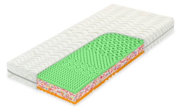 Matrace Aloe memory 18 (80x200 cm)