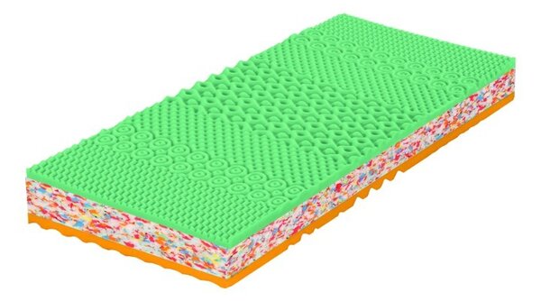 Matrace Aloe memory 18 (80x200 cm)