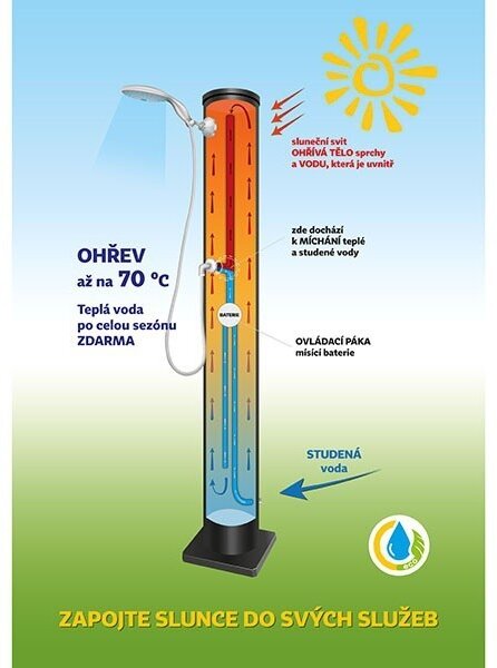 Solární sprcha Standard