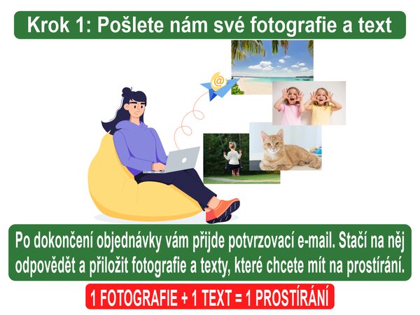 PokojovaDekorace.cz, Prostírání s vaší fotografií a textem, 43x30cm