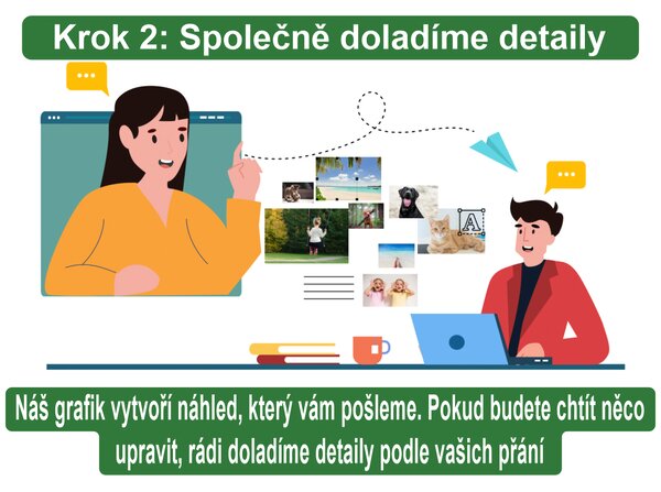 PokojovaDekorace.cz, Prostírání s vaší fotografií a textem, 43x30cm