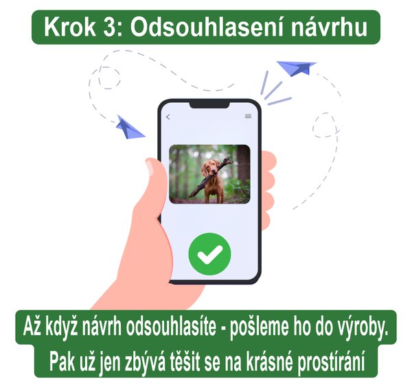 PokojovaDekorace.cz, Prostírání s vaší fotografií a textem, 43x30cm