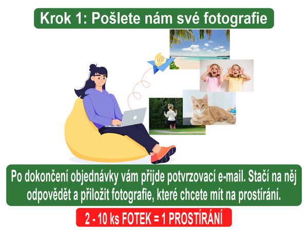 PokojovaDekorace.cz, Prostírání s fotokoláží z vašich fotografií, 43x30cm