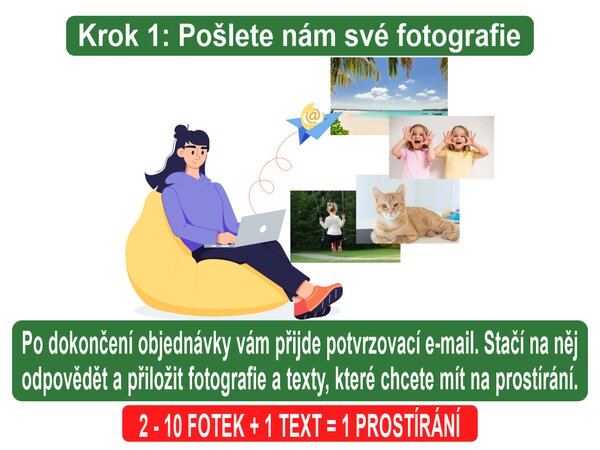 PokojovaDekorace.cz, Prostírání s fotokoláží a textem, 43x30cm