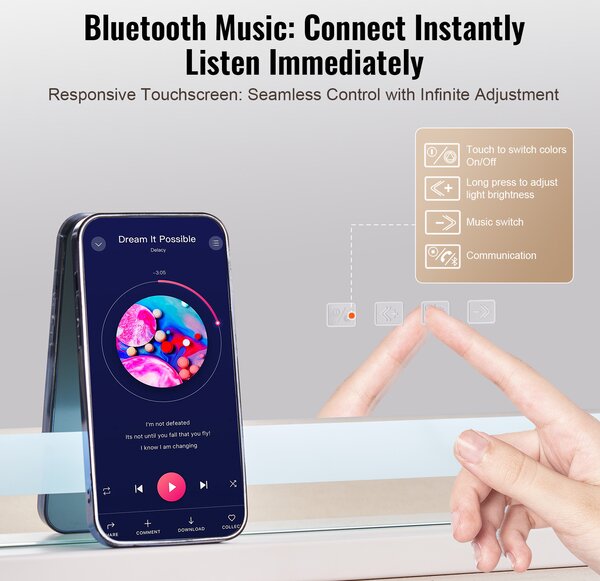 SucceBuy Velké kosmetické zrcátko od - Světla, Bluetooth, 3 barvy, 5x zvětšení, USB, 31,5 x 21,7 palců, bílé