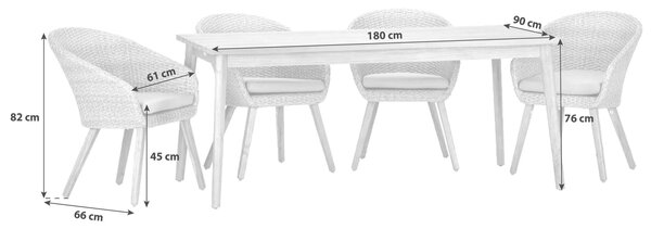 ZAHRADNÍ SESTAVA dřevo, kov, plast, textil Gardenson - Online Only zahradní nábytek, Online Only