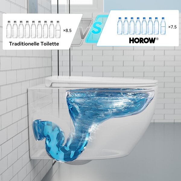 HOROW Kompletní WC souprava, 82cm předstěnová splachovací nádržka + závěsný klozet + bílá kulatá tlačná deska