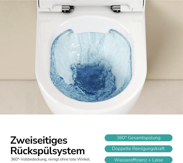 EMKE Závěsné WC bezokrajové, keramické, úspora vody, přímé a dvojité protisměrné splachování, sedátko Soft-Close, lesklá bílá