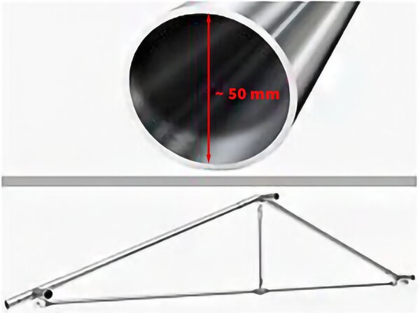 Párty stan 6x6m Max+ 2,6m - ohnivzdorný barva Bílá
