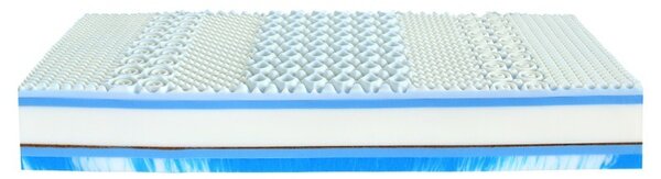 Matrace Horizon Memory 30 (80x200 cm)