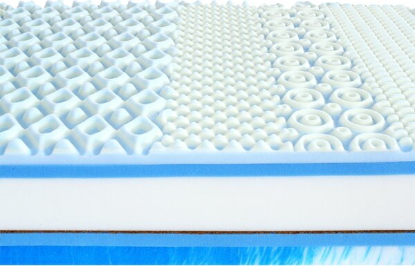 Matrace Horizon Memory 30 (80x200 cm)