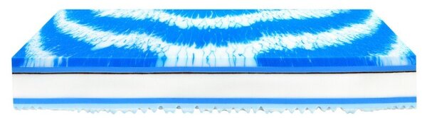 Matrace Horizon Memory 30 (80x200 cm)