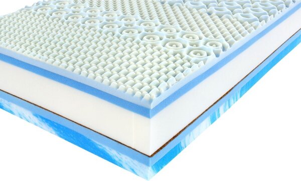 Matrace Horizon Memory 30 (80x200 cm)