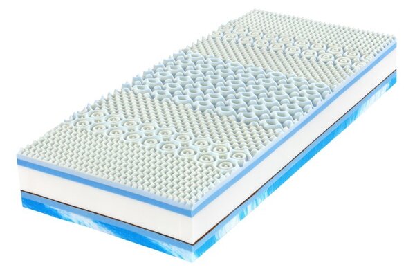 Matrace Horizon Memory 30 (80x200 cm)